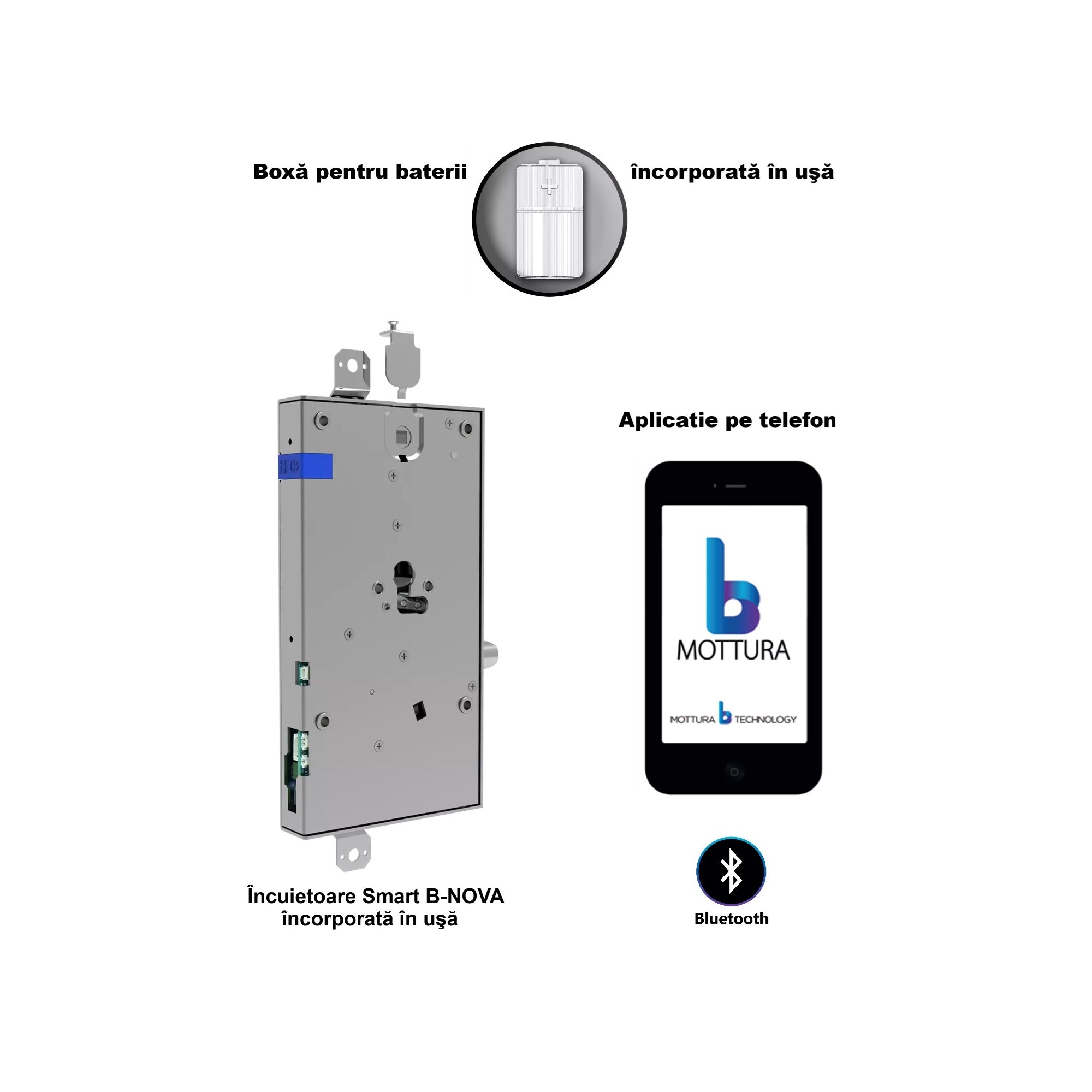 B-Nova_App